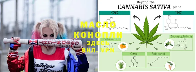 закладка  даркнет какой сайт  Дистиллят ТГК вейп  Джанкой 